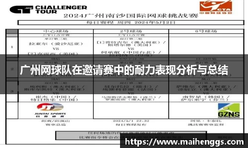 广州网球队在邀请赛中的耐力表现分析与总结