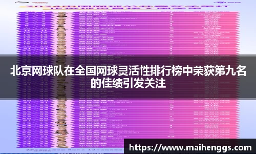 北京网球队在全国网球灵活性排行榜中荣获第九名的佳绩引发关注