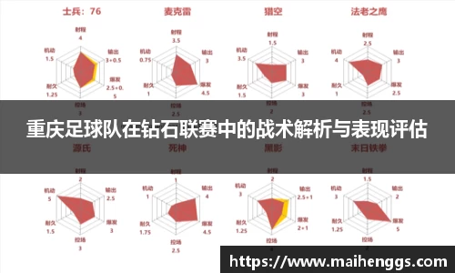 重庆足球队在钻石联赛中的战术解析与表现评估