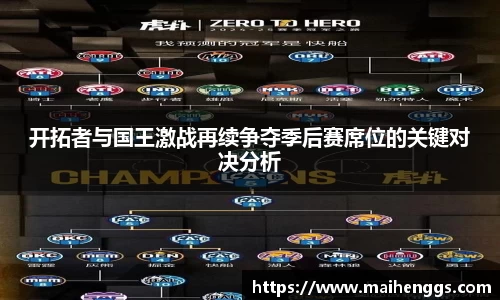 一竞技平台