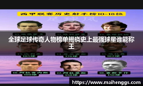 全球足球传奇人物榜单揭晓史上最强球星谁能称王