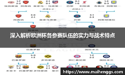 深入解析欧洲杯各参赛队伍的实力与战术特点